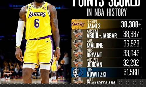 NBA 排行榜最新排名球队解析及赛制简介